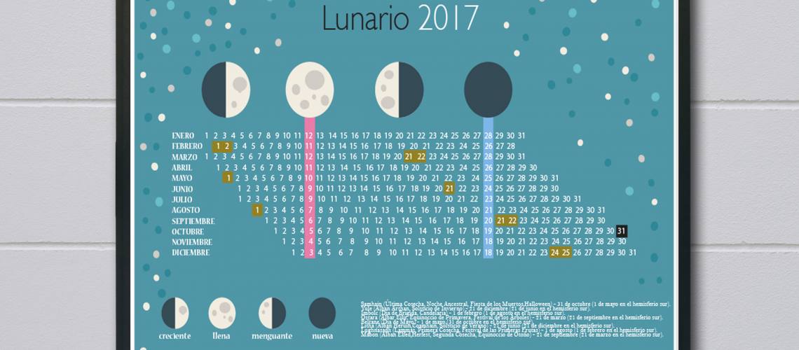 calendario-lunar-y-fiestas-paganas